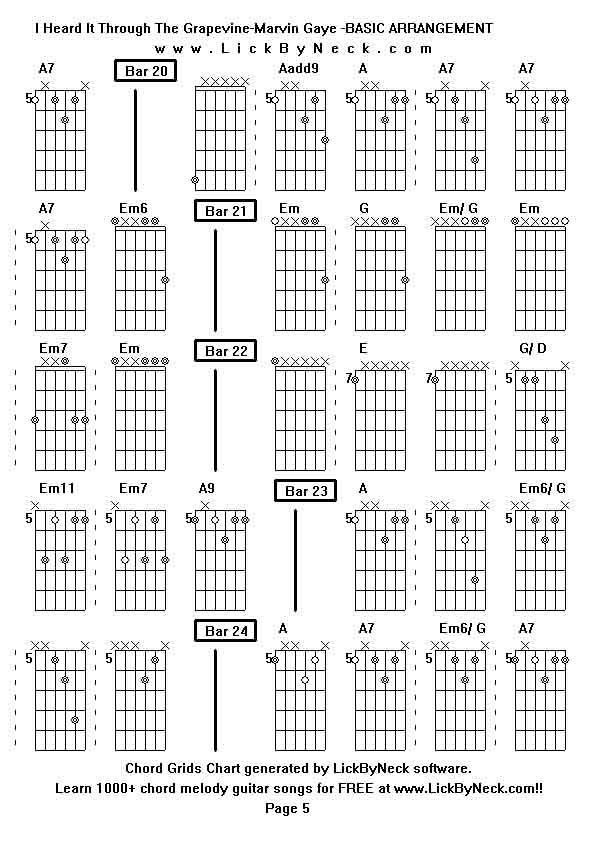 Chord Grids Chart of chord melody fingerstyle guitar song-I Heard It Through The Grapevine-Marvin Gaye -BASIC ARRANGEMENT,generated by LickByNeck software.